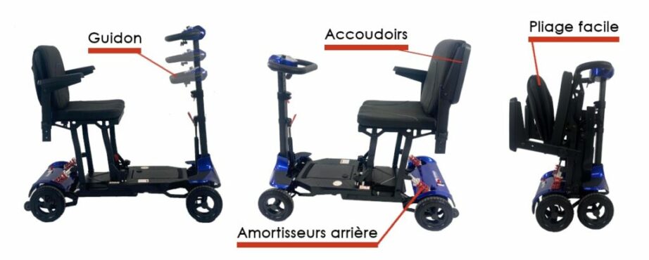 Reglages scooter swifty ergoconcept