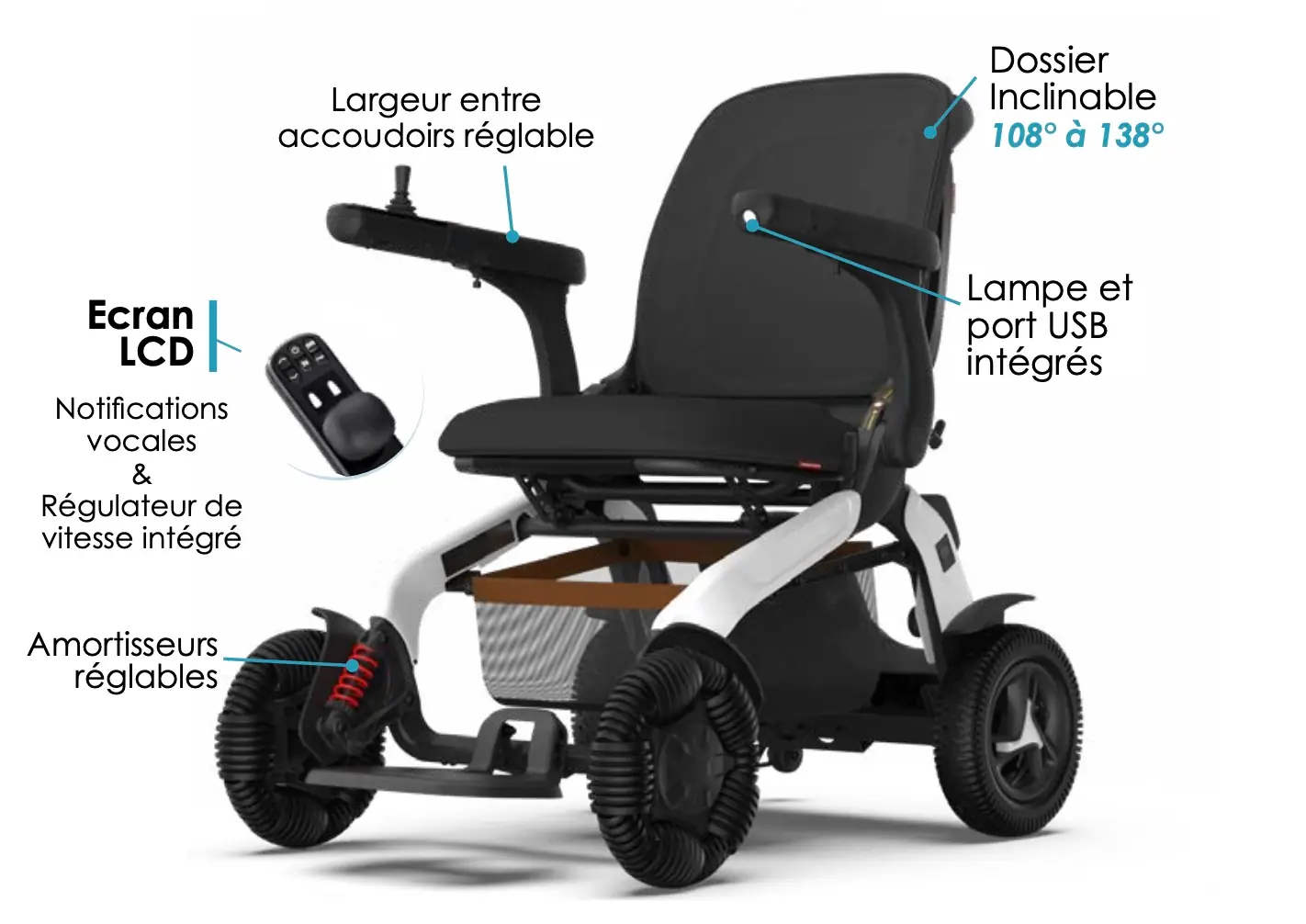 Fauteuil roulant électrique