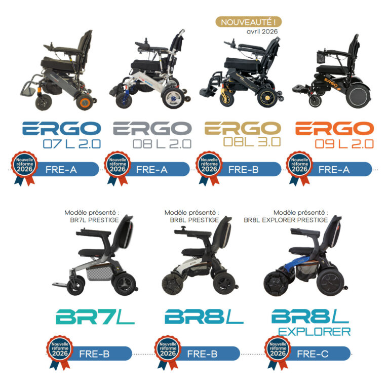 fauteuils ergoconcept réforme A B C